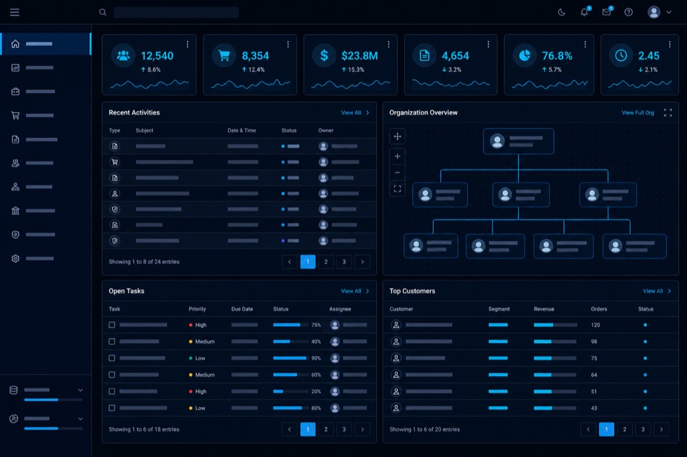 Enterprise web portal example